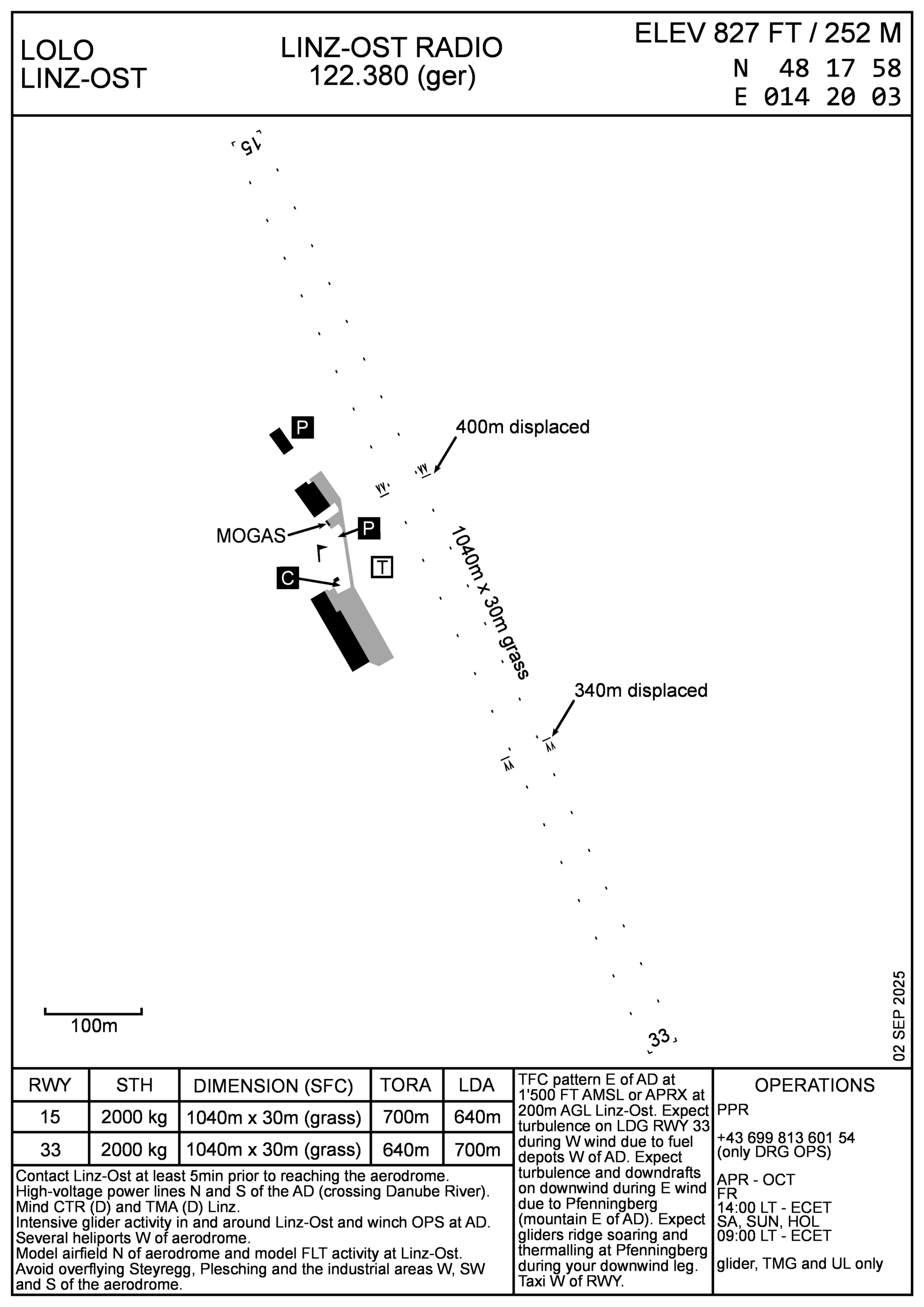 2025_09_02_LOLO_Flugplatzkarte_450dpi